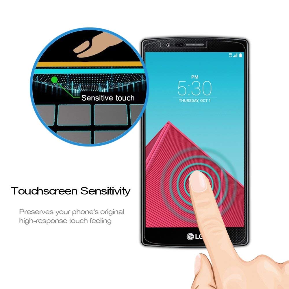Lg G4 Tempered Screen Protector