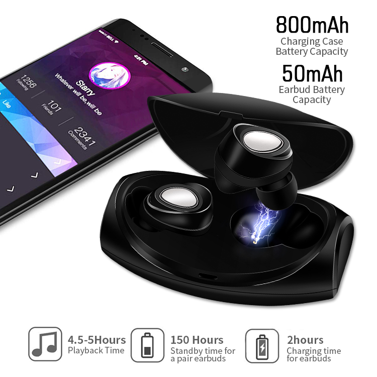 in ear wireless earbuds with charging box