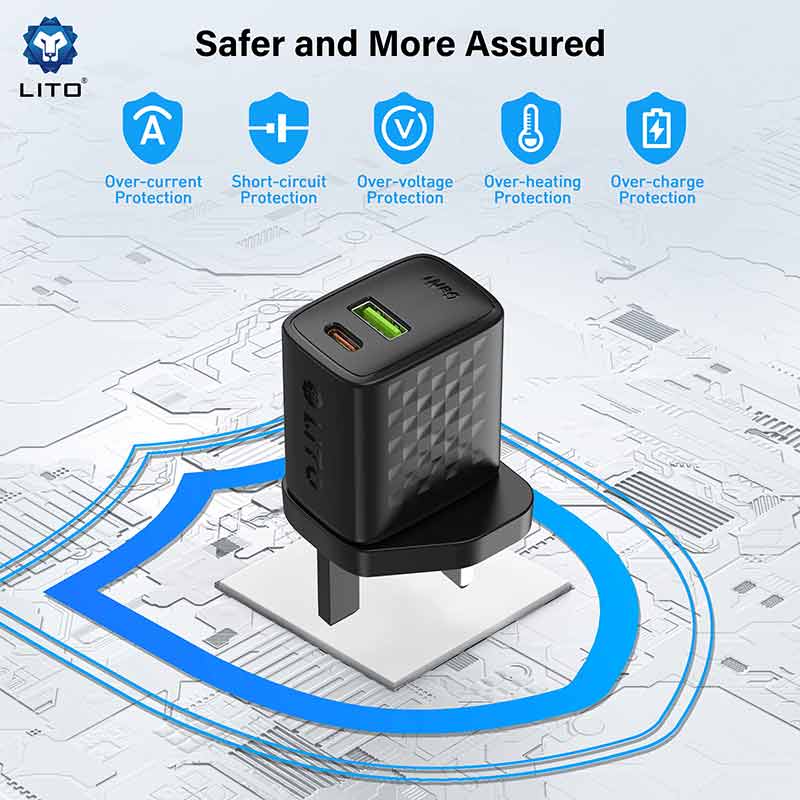 Dual-Port GaN Charger